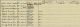Arthur 'Klipper' ORRISS on 1921 census